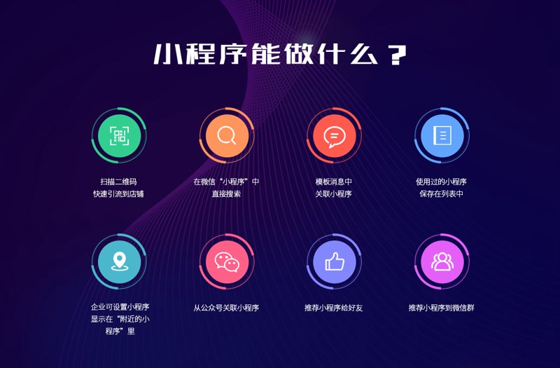定制软件：构建未来的利器