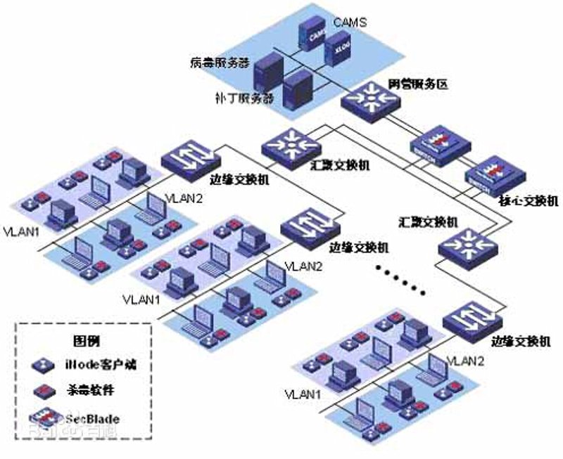 IT外包行业洞察：企业创新发展的加速器